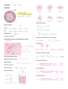 Fluid Mechanics Equations & Concepts