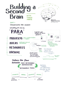 pdfcoffee.com building-a-second-brain-the-illustrated-notes-pdf-free