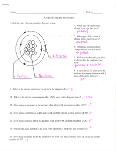 Atomic structure Worksheet A
