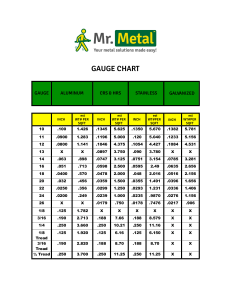 GAUGE-CHART