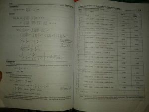 pdfcoffee.com signal-system-nagoor-kani4-pdf-free