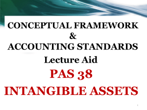 PAS 38 INTANGIBLE ASSETS