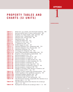 924 PDFsam Yunus A. Çengel, Michael A. Boles - Thermodynamics  An Engineering Approach-McGraw-Hill Education (2014)