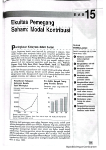 Ekuitas Pemegang Saham (Modal Kontribusi)