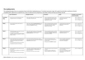 ELLP+reading+matrix