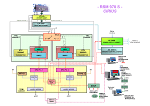 Systeme RSM 970S CIRIUS AA2000A IBIS STXNG NOSMS PJ