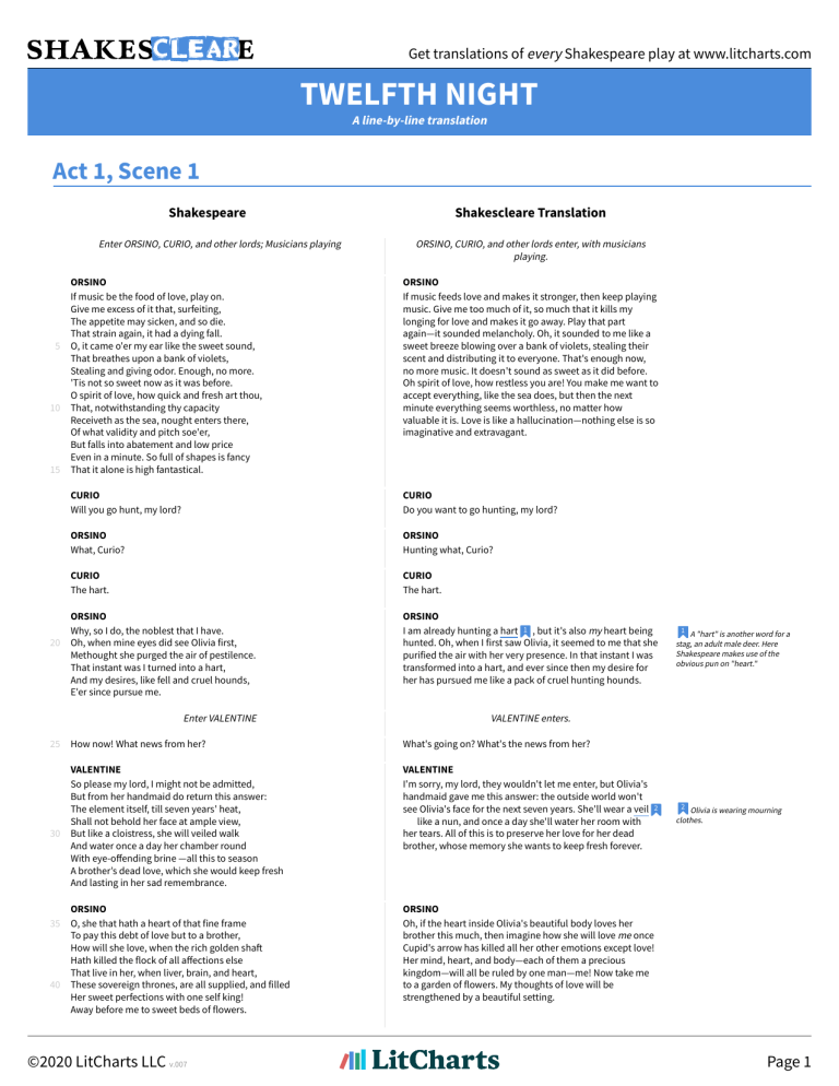 Twelfth night LitCharts Shakescleare Translation