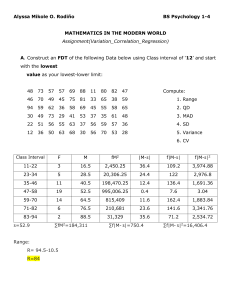Assignment MMW (Variation Correlation Regression)