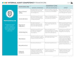 Internal-Audit-Competency-Framework-002