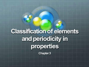 classification of elements ppt 11