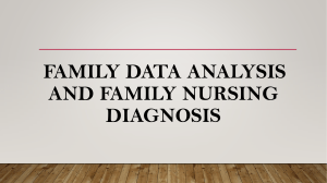 FAMILY-DATA-ANALYSIS-AND-FAMILY-NURSING-DIAGNOSIS