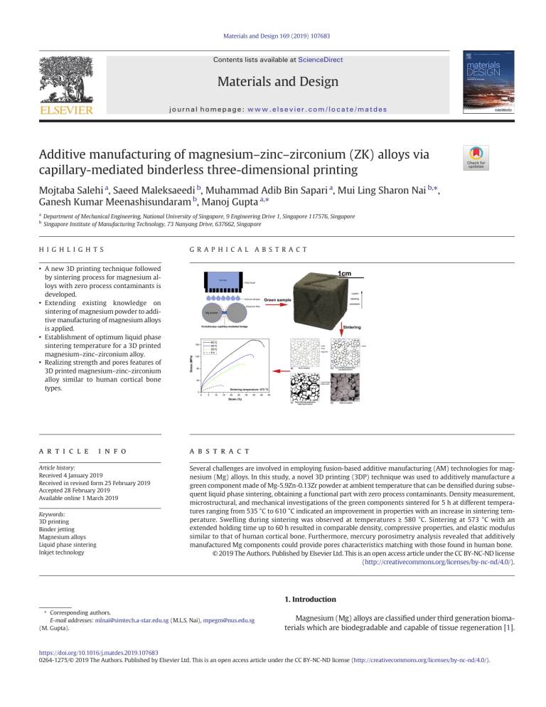 AdditivemanufacturingofmagnesiumzinczirconiumZKalloys 2019