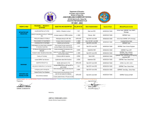 JUAN SUMULONG ELEMENTARY SCHOOL(JSES) SCHOOL DISASTER RISK REDUCTION AND MANAGEMENT (SDRRM) PLAN-FOR-S.Y. 2021-2022