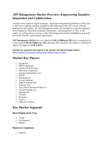 API Management Market Steady 28% CAGR Expected from 2022 to 2032 || Report By Market.us