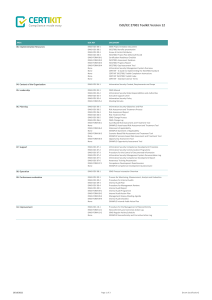 DOWNLOADABLE List of Documents in the Toolkit