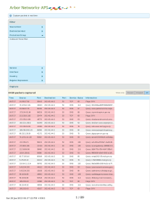 Arbor Networks APS-Packet Capture — Arbor Networks APS