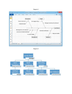 Diagram