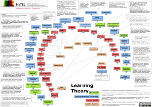 Learning-Theory