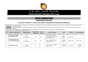 PT KELAB KEBUDAYAAN 2023