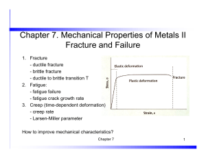 Chapter7 MechanicalII Handouts