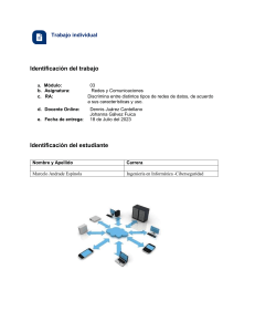 Marcelo AndradeI M3-TI Redes y Comunicaciones