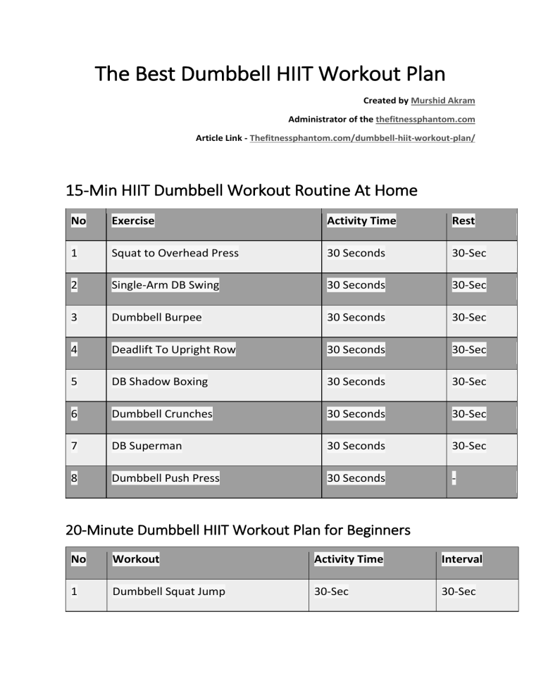 Dumbbell HIIT Workout Plan PDF