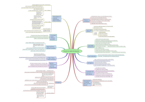 Theories-for-Agile-Development