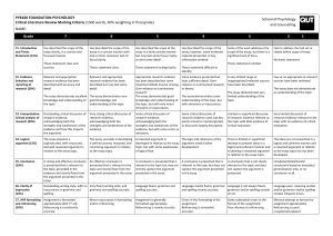 PYB100 Critical Literature Review (Essay) Marking Criteria Sheet