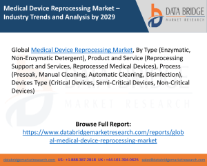Medical Device Reprocessing Market
