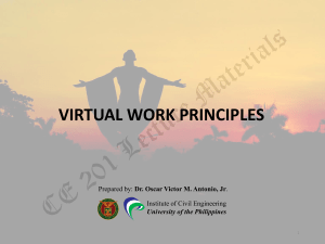 LM6 Virtual Work Principles