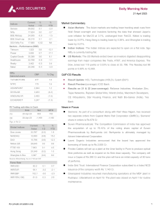 Axis - Daily Morning Note - 21-04-2023