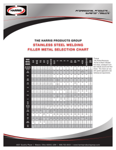 Stainless Steel Filler Metal Selection Chart