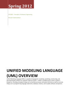 UML-diagrams