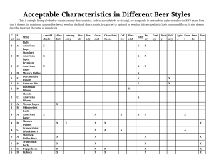 Acceptable Characteristics in Different Beer Styles.docx safe