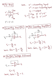 Op-Amp Summary  Examples