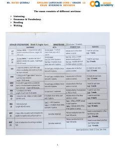 Grade 12exam evening revision 2022 2023