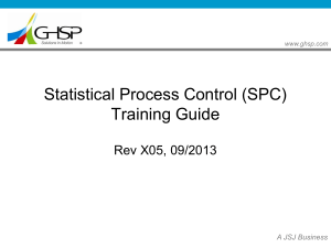 Statistical Process Control (SPC) Pt. I 