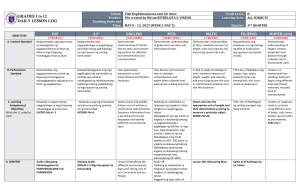 DLL ALL SUBJECTS 2 Q4 W2 D2