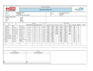 Insulation Test Interport