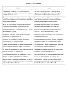 Science Experiment Rubric