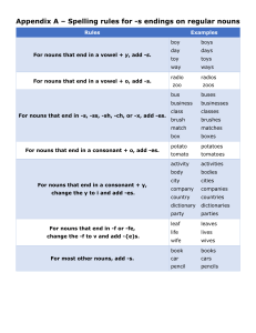 Spelling rules for -s endings on regular plural nouns
