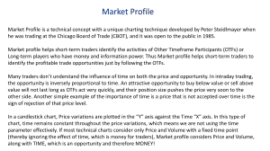 Market profile