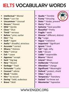 IELTS-Vocabulary