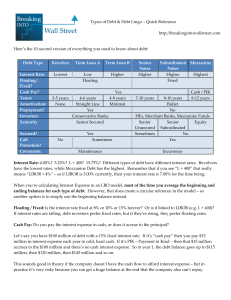 BIWS Types of Debt