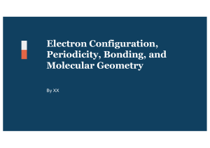 2023 Electronic Configuration, Periodicity, Bonding, Molecular Geometry
