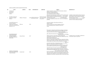 articles summary