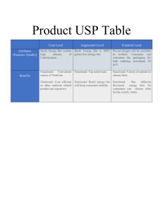 Product USP