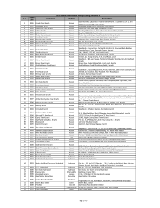 List of Branches Authorized for Overnight Clearing