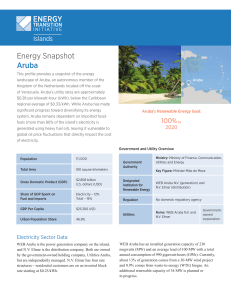 Energy Snapshot - Aruba