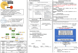 GEA1000 Cheat Sheet 